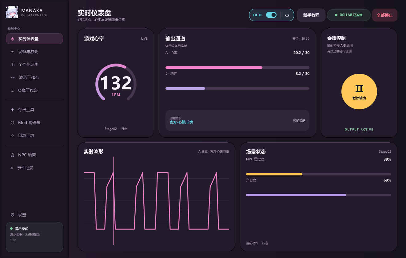 Dashboard